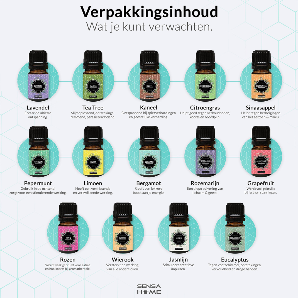 Essential oils set of 14