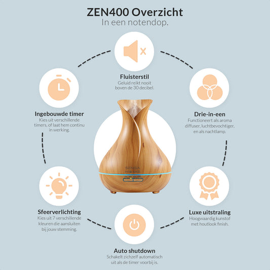 ZEN400 aroma diffuser with essential oils