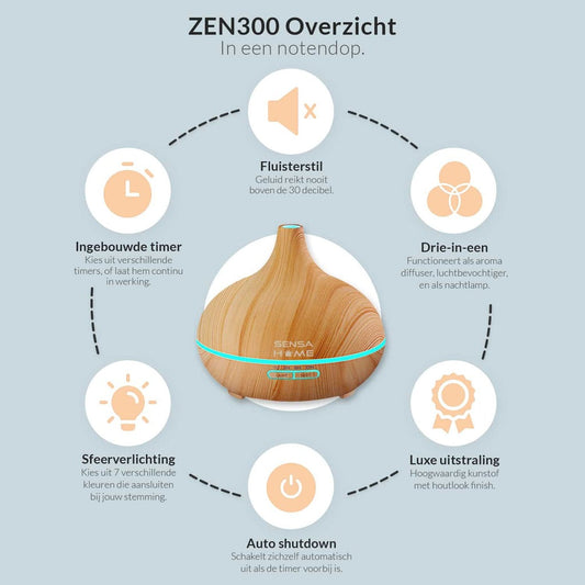 ZEN300 aroma diffuser with 3 essential oils