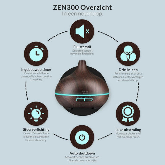 ZEN300 aroma diffuser with 3 essential oils