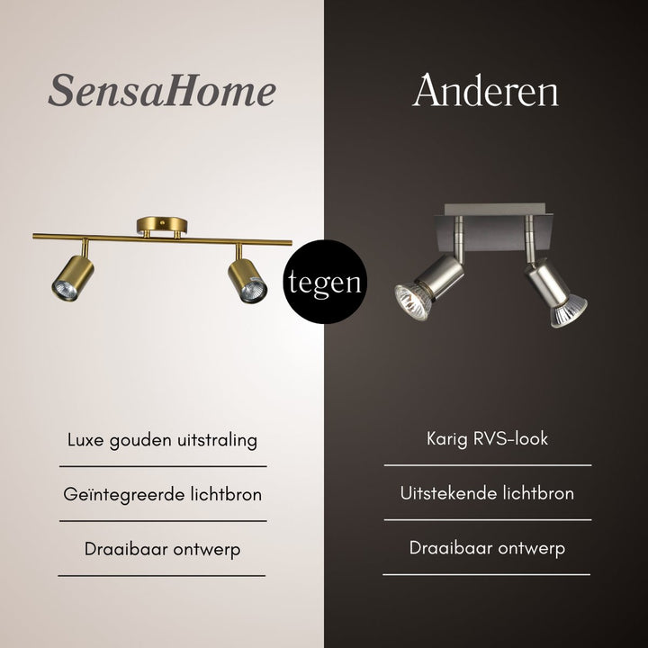 SensaHome Surface-mounted spotlights Gold