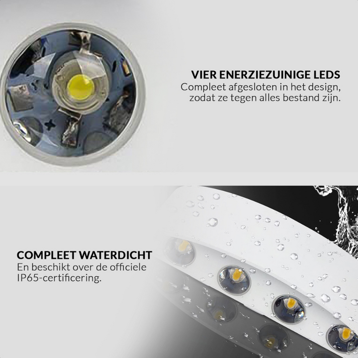 LED Wandlamp voor Binnen en Buiten