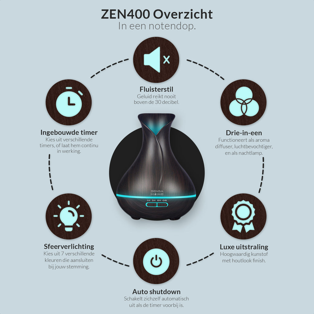 SensaHome ZEN400 Aroma diffuser - Inclusief 3 Flesjes Etherische Oliën