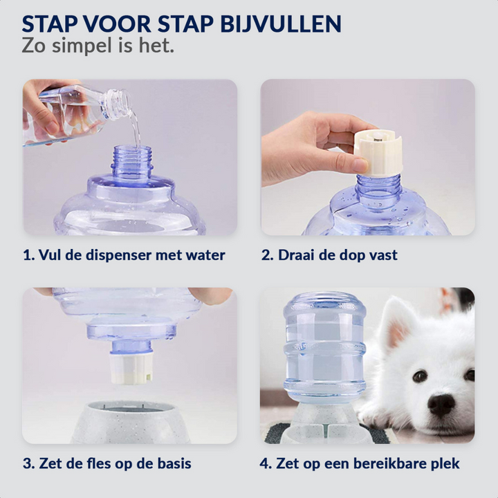 Dog/Cat Drinking Bowl - Transparent (3.8L)