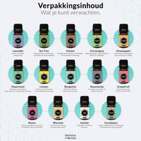 Dutch-language packaging contents infographic showing all 14 SensaHome essential oil bottles with scent names and benefits