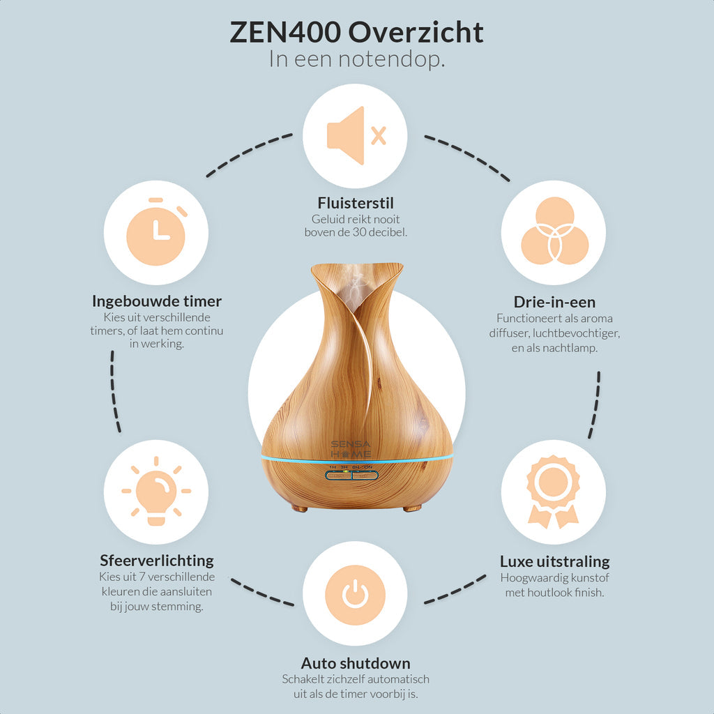 Aromaverspreider ZEN400 bevat 3 flessen essentiële olie