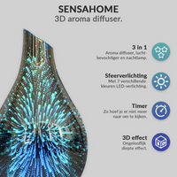 Close-up of SensaHome Galaxy 2 glass diffuser body showing teal 3D LED fireworks pattern, with Dutch feature callouts on g…