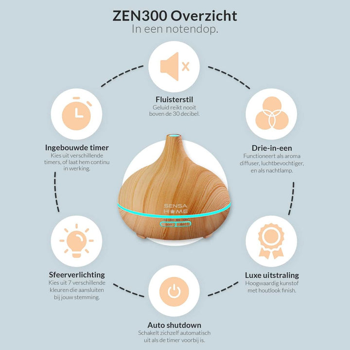 Diffusore di aromi SensaHome ZEN300 - Include 3 flaconi di oli essenziali